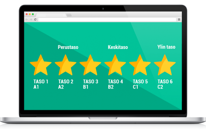 taitotasokuvaukset
